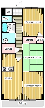 東大宮駅 徒歩1分 3階の物件間取画像